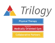 Trilogy of Physical Therapy chart